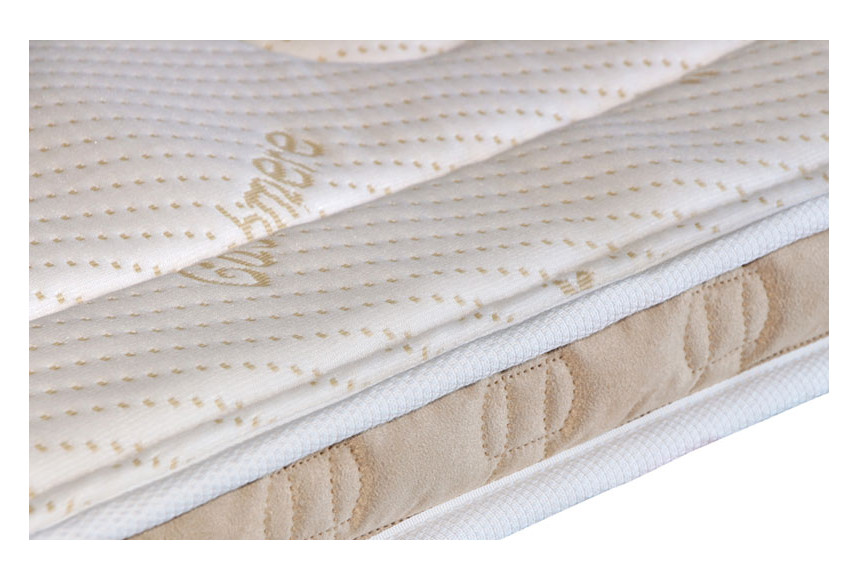 Nightland V5 Visco Mattress Topper