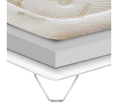 Nightland V5 Visco Mattress Topper