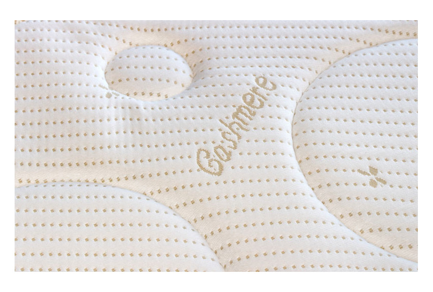 Nightland V5 Visco Mattress Topper