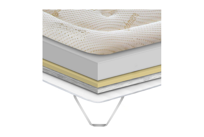 Nightland V7 Visco Mattress Topper