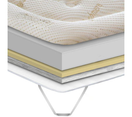 Nightland V7 Visco Mattress Topper