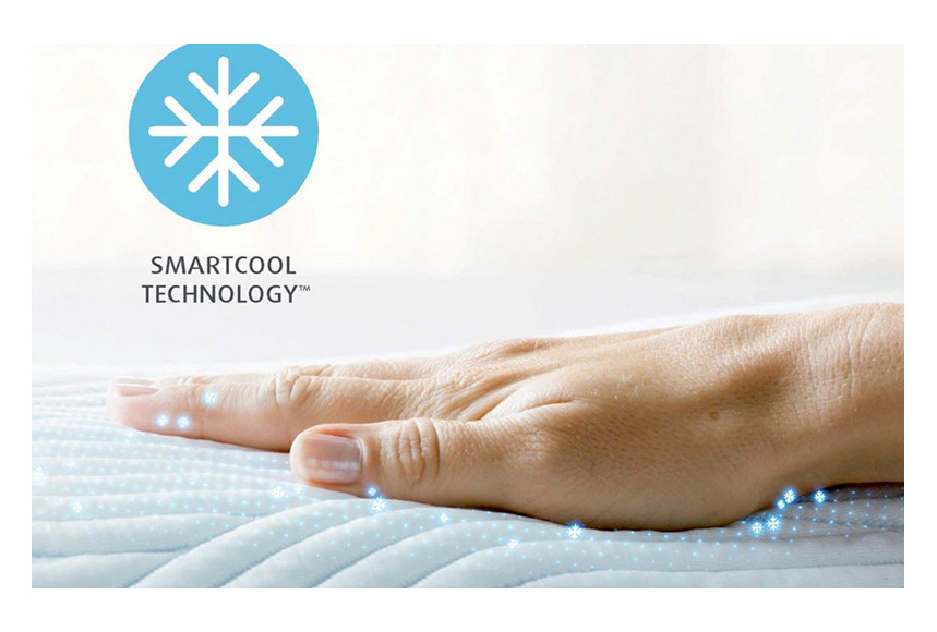 Tempur Original SmartCool Pillow
