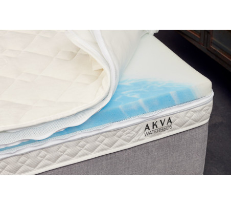 MiColchón Akva Nordic Select Wasserbett