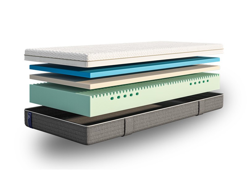 Colchón Emma Body Adapt Foam 2