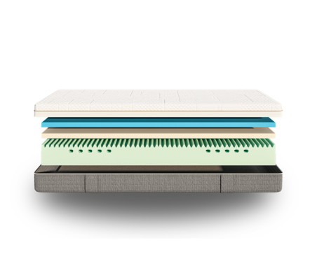 Emma Body Adapt Foam Mattress