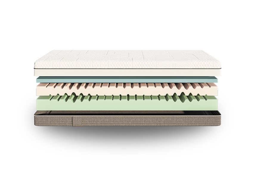 Emma Fusion Fresh Foam Mattress