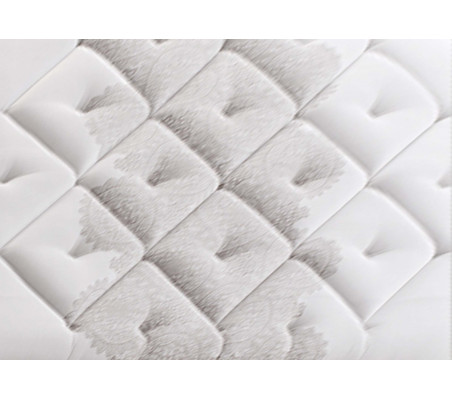 Nessen Sophia mattress